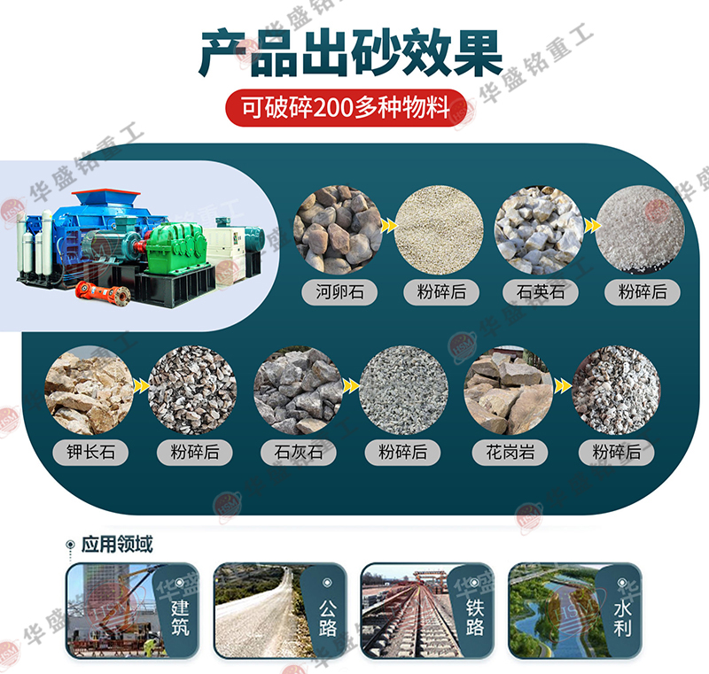 液壓對(duì)輥制沙機(jī)600x800型多少錢一臺(tái)