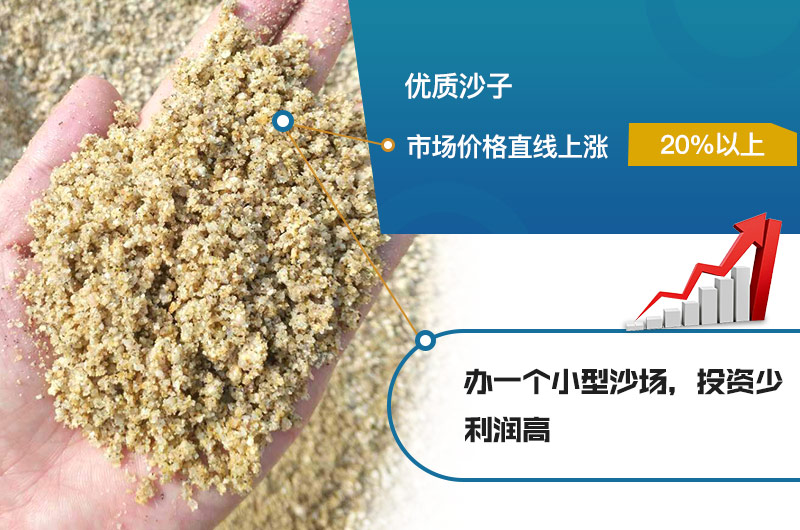 ��ɳ�C,ɰʯ����ɳ���O��_��ɳ�C�ļұ��^����